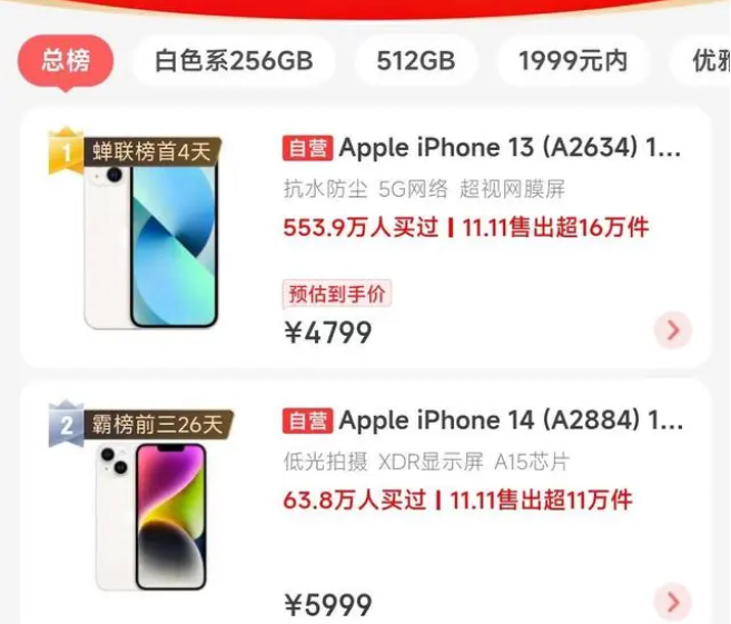 南山苹果14维修分享iPhone14配置不如同价位的安卓还能大卖 