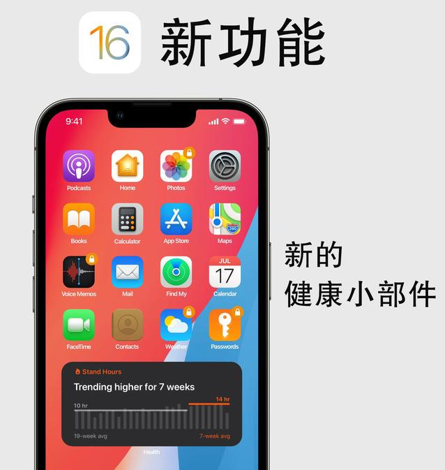 南山苹果手机维修分享iOS16新功能汇总 