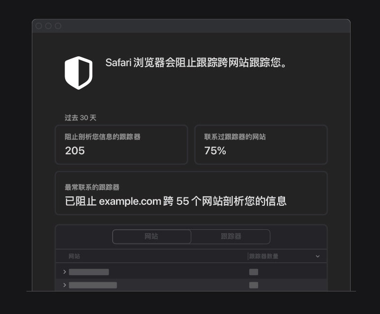 南山苹果手机维修分享如何在 Safari 浏览器中查看和打开隐私报告 