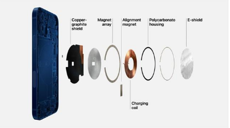 南山苹果手机维修分享iPhone 12真的会威胁身体健康吗 
